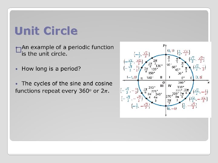 Unit Circle � 