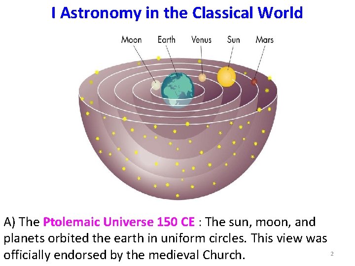 I Astronomy in the Classical World A) The Ptolemaic Universe 150 CE : The