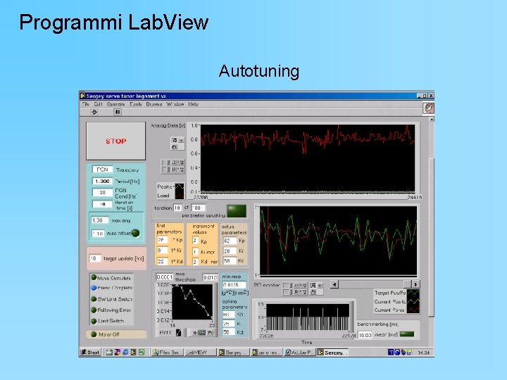 Programmi Lab. View Autotuning 