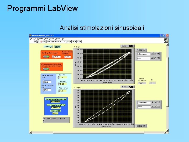 Programmi Lab. View Analisi stimolazioni sinusoidali 