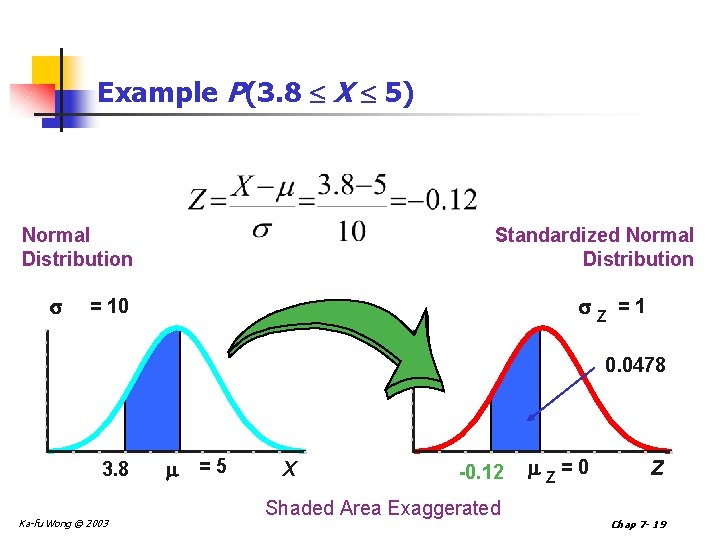 Example P(3. 8 X 5) Normal Distribution Standardized Normal Distribution = 10 Z =1