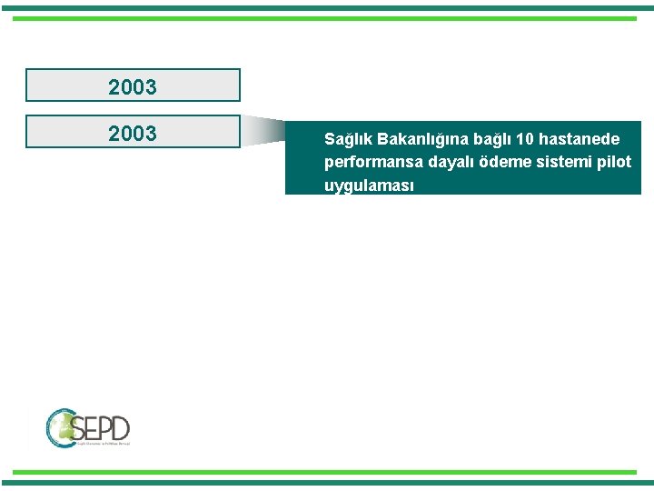 2003 Sağlık Bakanlığına bağlı 10 hastanede performansa dayalı ödeme sistemi pilot uygulaması 