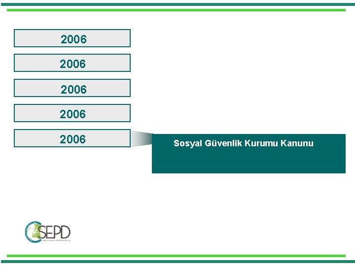 2006 2006 Sosyal Güvenlik Kurumu Kanunu 2006 2006 Sosyal Güvenlik Kurumu Kanunu