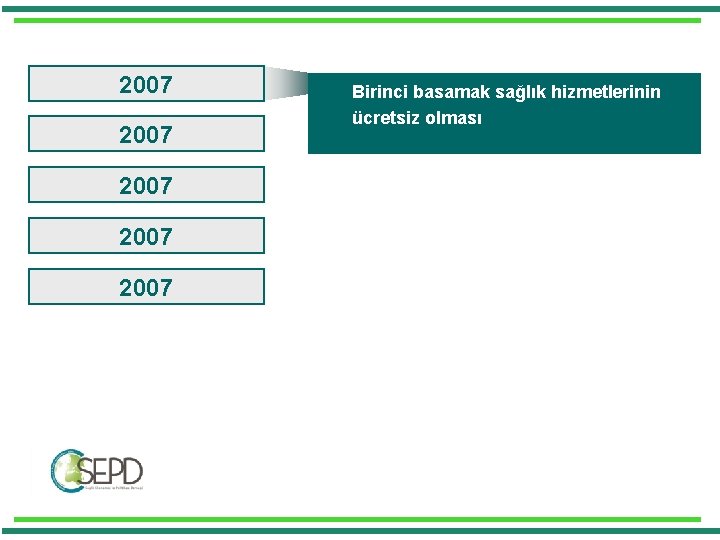 2007 2007 Birinci basamak sağlık hizmetlerinin ücretsiz olması 