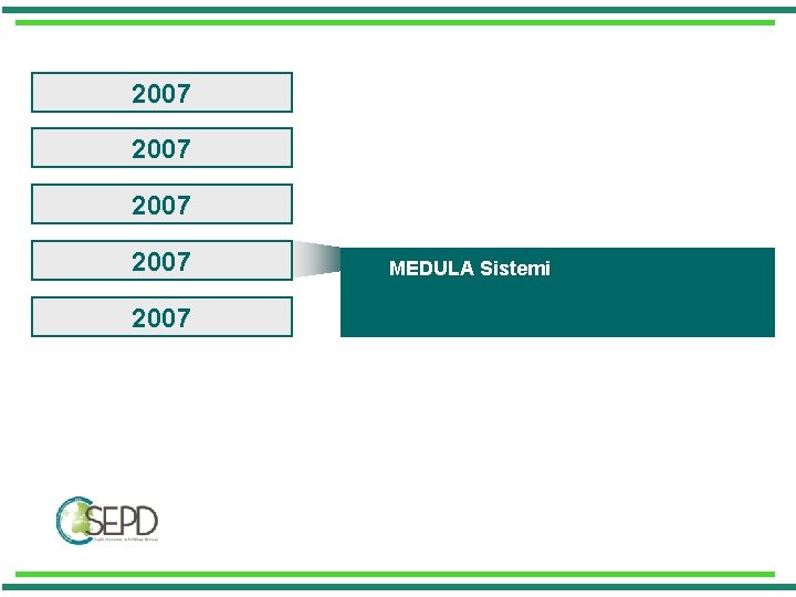 2007 2007 MEDULA Sistemi 