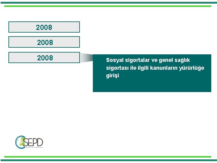 2008 Sosyal sigortalar ve genel sağlık sigortası ile ilgili kanunların yürürlüğe girişi 2008 Sosyal sigortalar ve genel sağlık sigortası ile ilgili kanunların yürürlüğe girişi