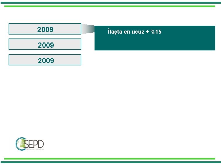 2009 İlaçta en ucuz + %15 