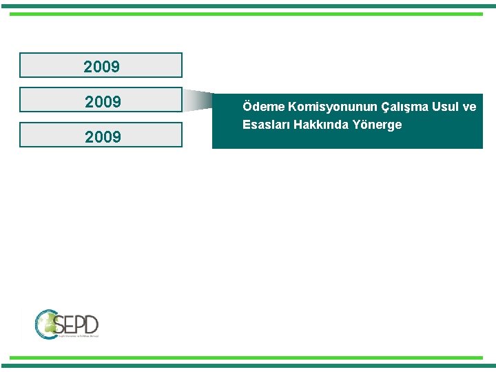 2009 Ödeme Komisyonunun Çalışma Usul ve Esasları Hakkında Yönerge 2009 Ödeme Komisyonunun Çalışma Usul ve Esasları Hakkında Yönerge