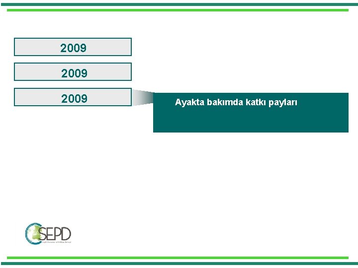 2009 Ayakta bakımda katkı payları 