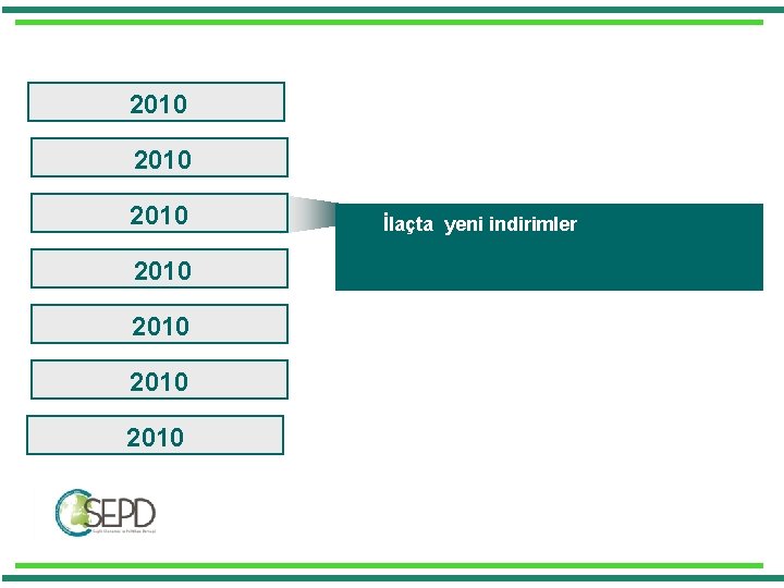 2010 2010 İlaçta yeni indirimler 2010 2010 İlaçta yeni indirimler