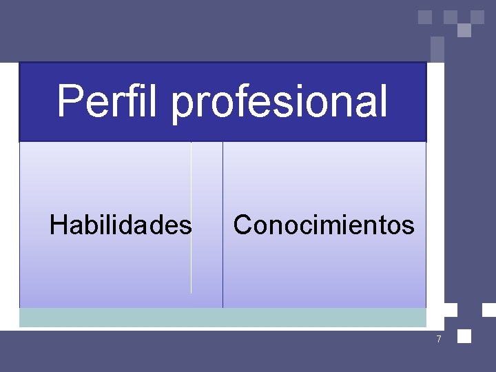 Perfil profesional Habilidades Conocimientos 7 