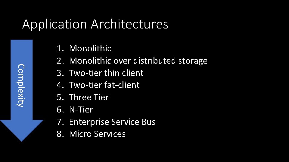 Application Architectures Complexity 1. 2. 3. 4. 5. 6. 7. 8. Monolithic over distributed