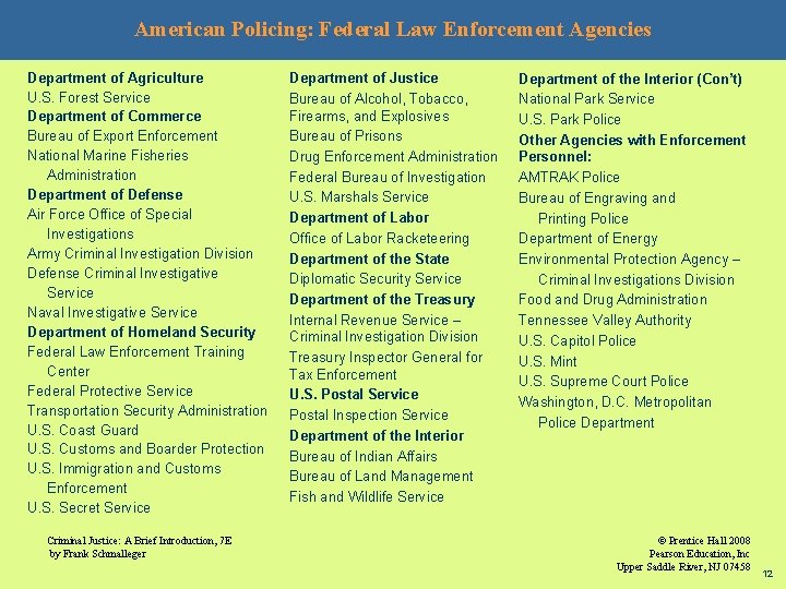American Policing: Federal Law Enforcement Agencies Department of Agriculture U. S. Forest Service Department