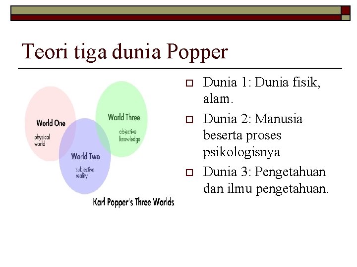Teori tiga dunia Popper o o o Dunia 1: Dunia fisik, alam. Dunia 2: Teori tiga dunia Popper o o o Dunia 1: Dunia fisik, alam. Dunia 2: