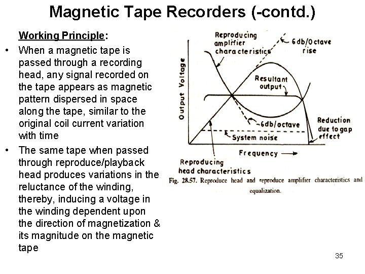 Magnetic Tape Recorders (-contd. ) Working Principle: • When a magnetic tape is passed Magnetic Tape Recorders (-contd. ) Working Principle: • When a magnetic tape is passed