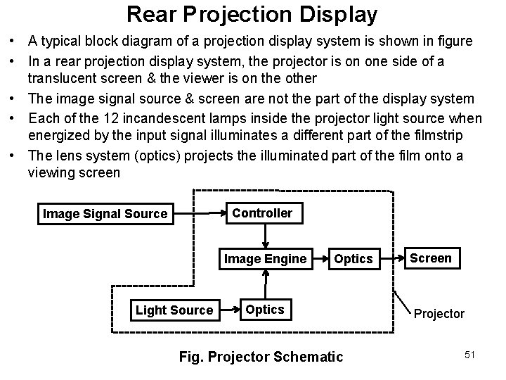 Rear Projection Display • A typical block diagram of a projection display system is Rear Projection Display • A typical block diagram of a projection display system is