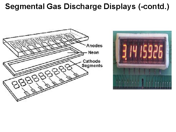 Segmental Gas Discharge Displays (-contd. ) Segmental Gas Discharge Displays (-contd. )