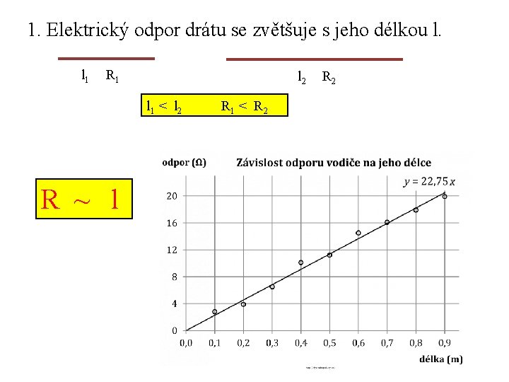1. Elektrický odpor drátu se zvětšuje s jeho délkou l. l 1 R 1