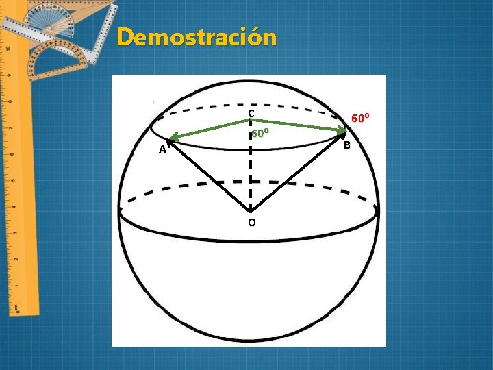 Demostración C A 60º O 60º B 