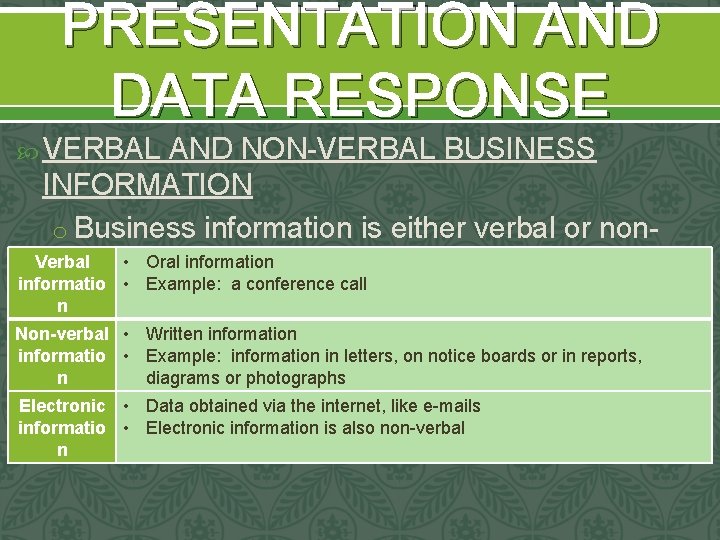 presentation of business information grade 10 pdf