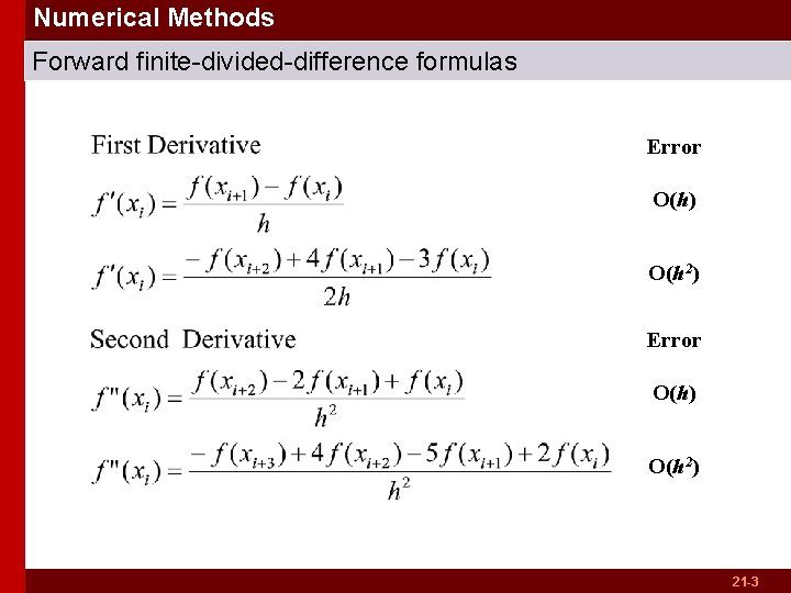 Numerical Methods Forward finite-divided-difference formulas Error O(h) O(h 2) 21 -3 