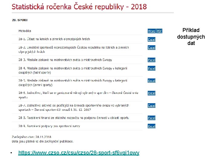 Příklad dostupných dat • https: //www. czso. cz/csu/czso/28 -sport-sf 6 vqi 1 owy 