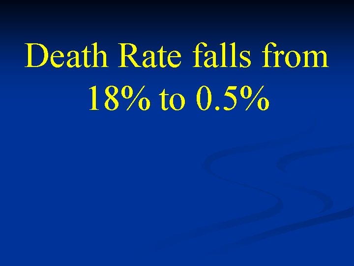 Death Rate falls from 18% to 0. 5% 