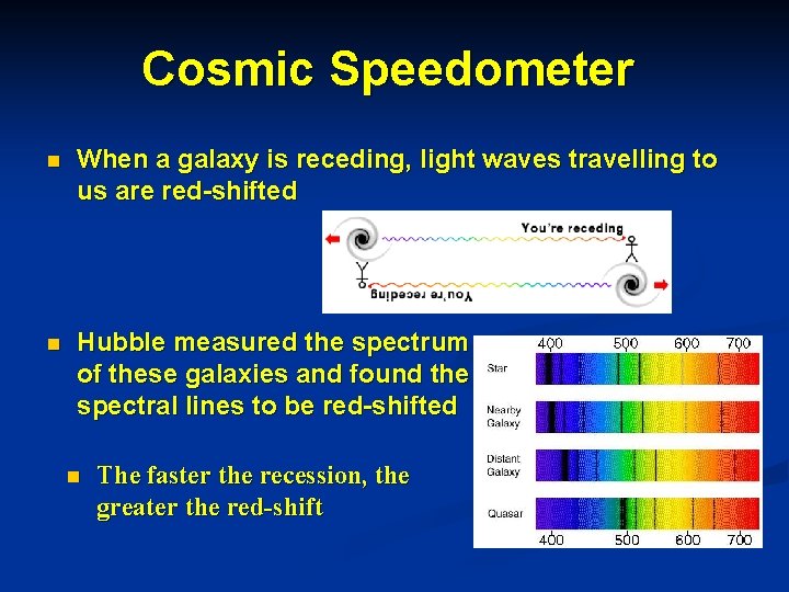 Cosmic Speedometer n When a galaxy is receding, light waves travelling to us are