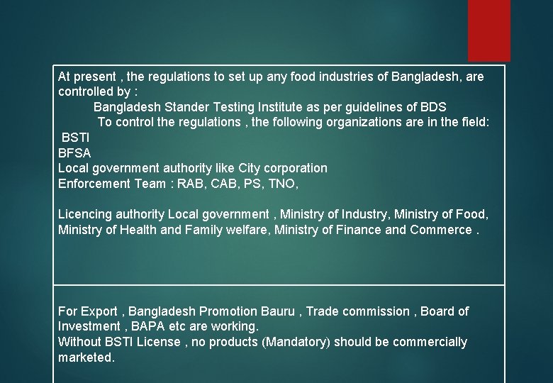 At present , the regulations to set up any food industries of Bangladesh, are