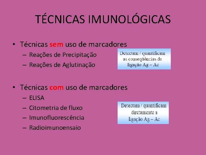 TÉCNICAS IMUNOLÓGICAS • Técnicas sem uso de marcadores – Reações de Precipitação – Reações