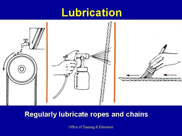 Lubrication Regularly lubricate ropes and chains Office of Training & Education 