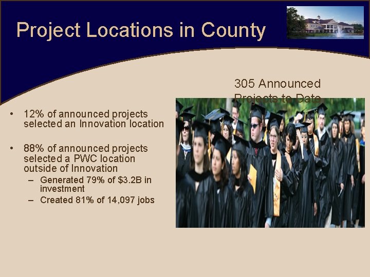 Project Locations in County 305 Announced Projects to Date • 12% of announced projects