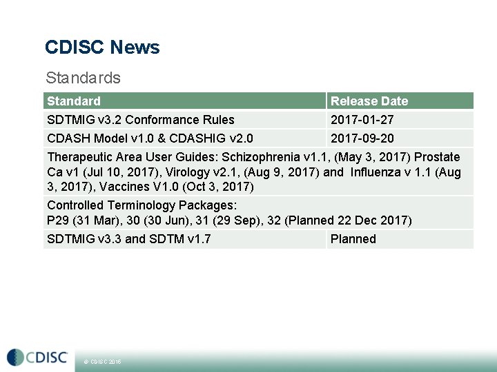 CDISC News Standard Release Date SDTMIG v 3. 2 Conformance Rules 2017 -01 -27