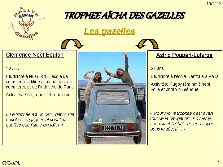 10/2002 TROPHEE AÏCHA DES GAZELLES Les gazelles Clémence Noël-Bouton Astrid Poupart-Lafarge 22 ans 21