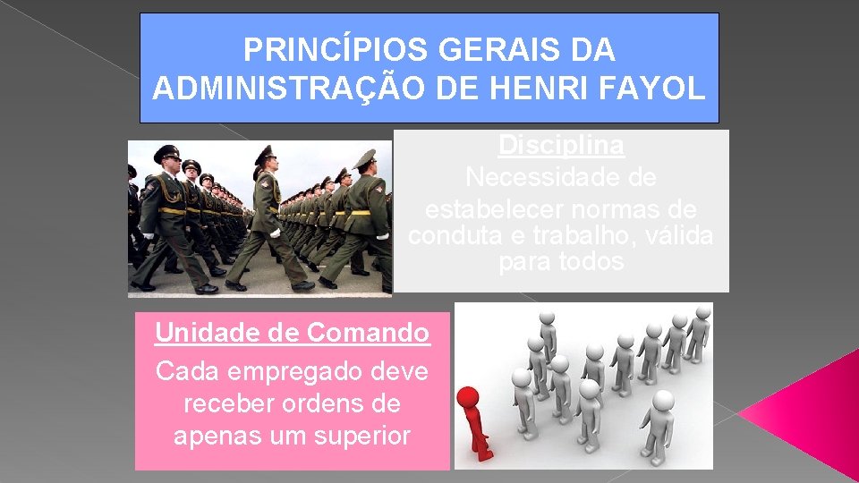 PRINCÍPIOS GERAIS DA ADMINISTRAÇÃO DE HENRI FAYOL Disciplina Necessidade de estabelecer normas de conduta