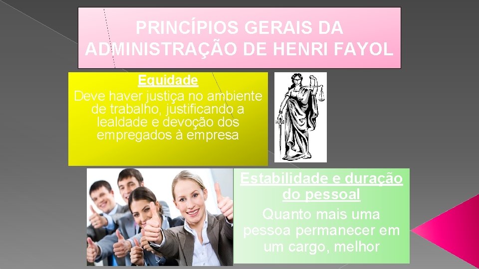 PRINCÍPIOS GERAIS DA ADMINISTRAÇÃO DE HENRI FAYOL Equidade Deve haver justiça no ambiente de