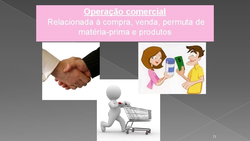 Operação comercial Relacionada à compra, venda, permuta de matéria-prima e produtos 73 