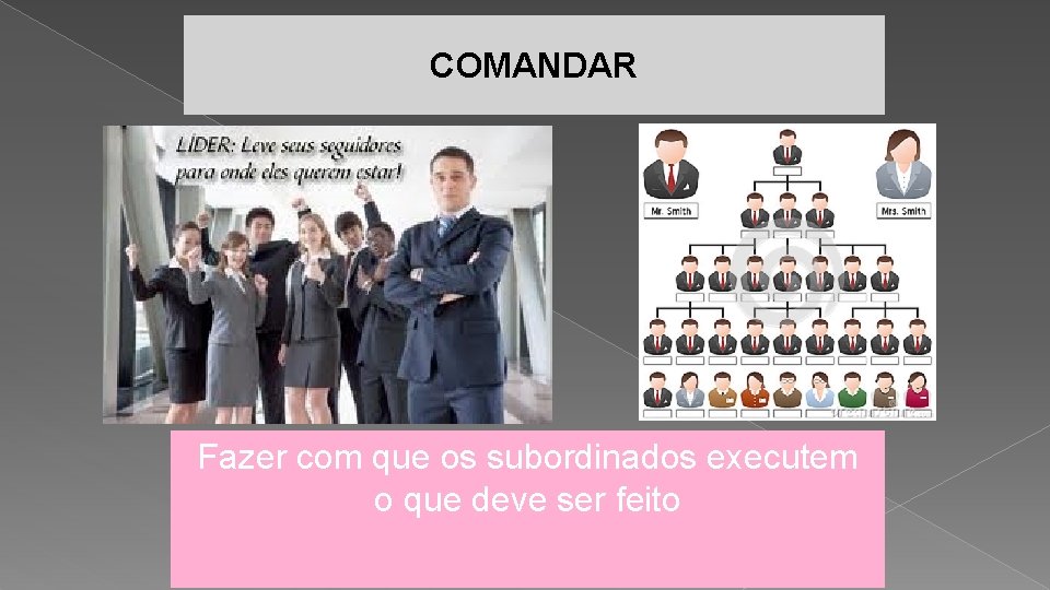 COMANDAR Fazer com que os subordinados executem o que deve ser feito 