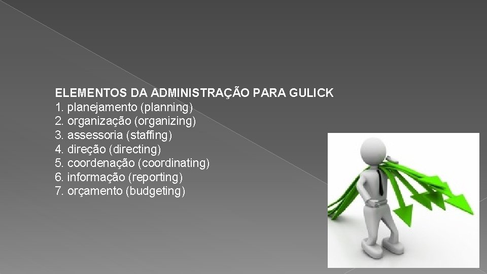 ELEMENTOS DA ADMINISTRAÇÃO PARA GULICK 1. planejamento (planning) 2. organização (organizing) 3. assessoria (staffing)