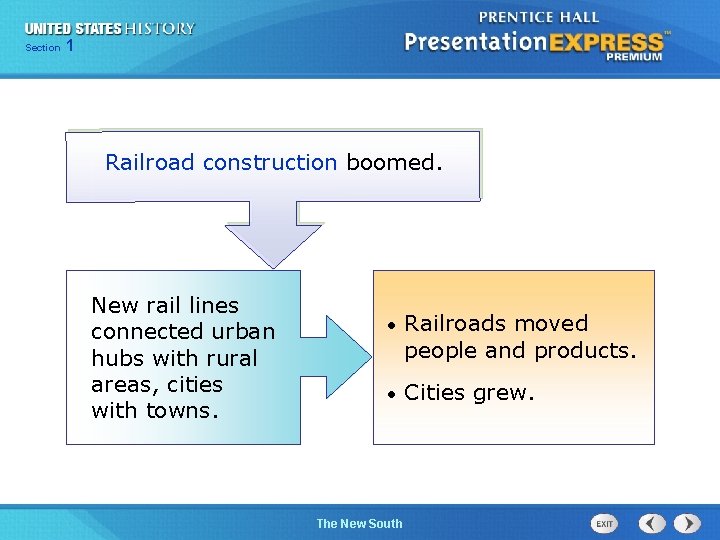 Chapter Section 1 25 Section 1 Railroad construction boomed. New rail lines connected urban