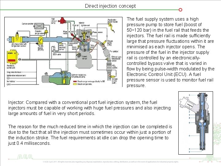 Direct injection concept The fuel supply system uses a high pressure pump to store