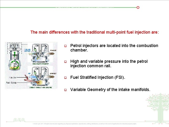 Gaseous direct injection application The main differences with the traditional multi-point fuel injection are: