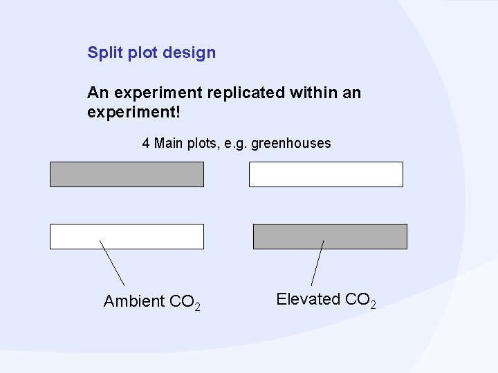 Split plot design An experiment replicated within an experiment! 4 Main plots, e. g.