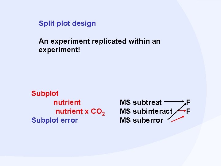 Split plot design An experiment replicated within an experiment! Subplot nutrient x CO 2