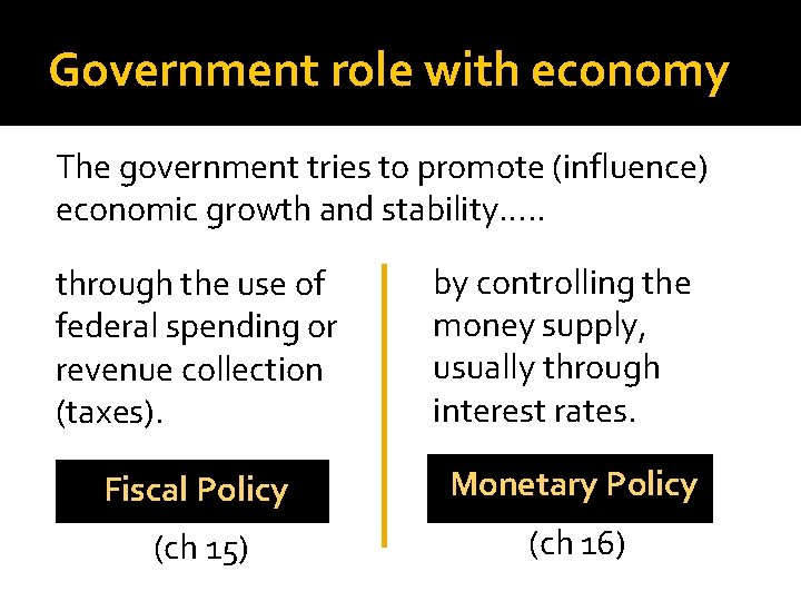 Government role with economy The government tries to promote (influence) economic growth and stability….