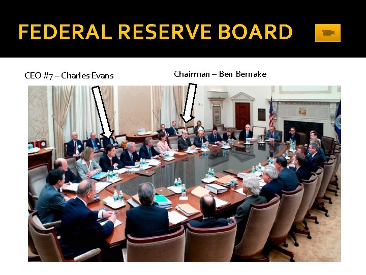 FEDERAL RESERVE BOARD CEO #7 – Charles Evans Chairman – Ben Bernake 