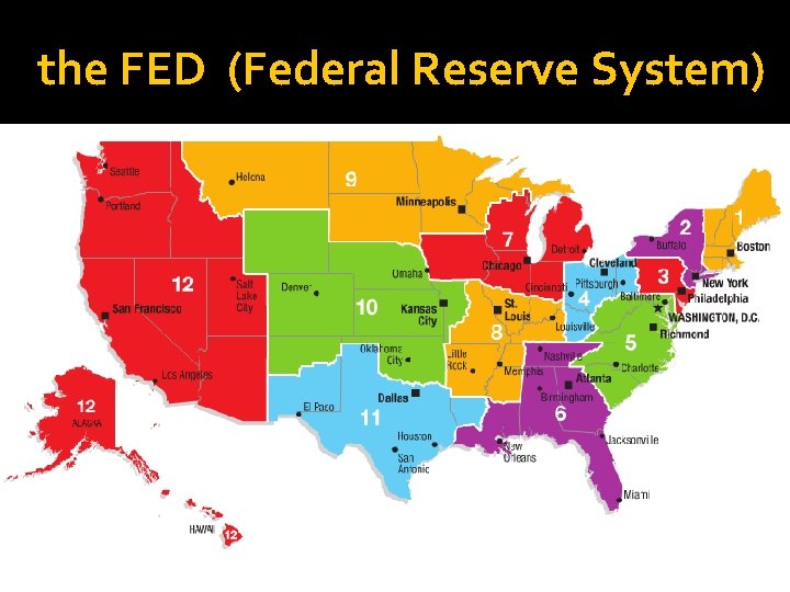 the FED (Federal Reserve System) 