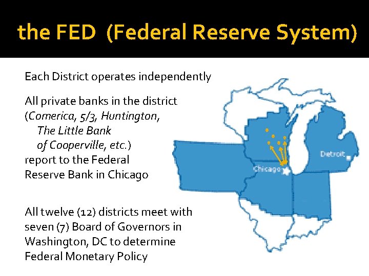 the FED (Federal Reserve System) Each District operates independently All private banks in the