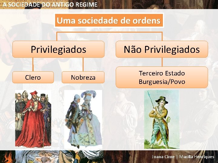 A SOCIEDADE DO ANTIGO REGIME Uma sociedade de ordens Privilegiados Clero Nobreza Não Privilegiados