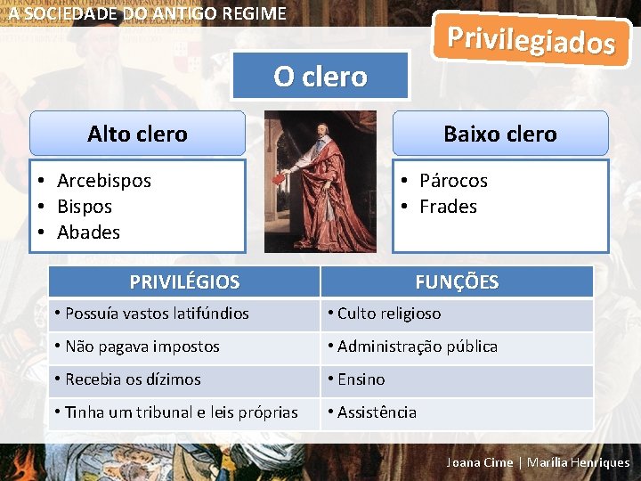 A SOCIEDADE DO ANTIGO REGIME Privilegiados O clero Alto clero Baixo clero • Arcebispos